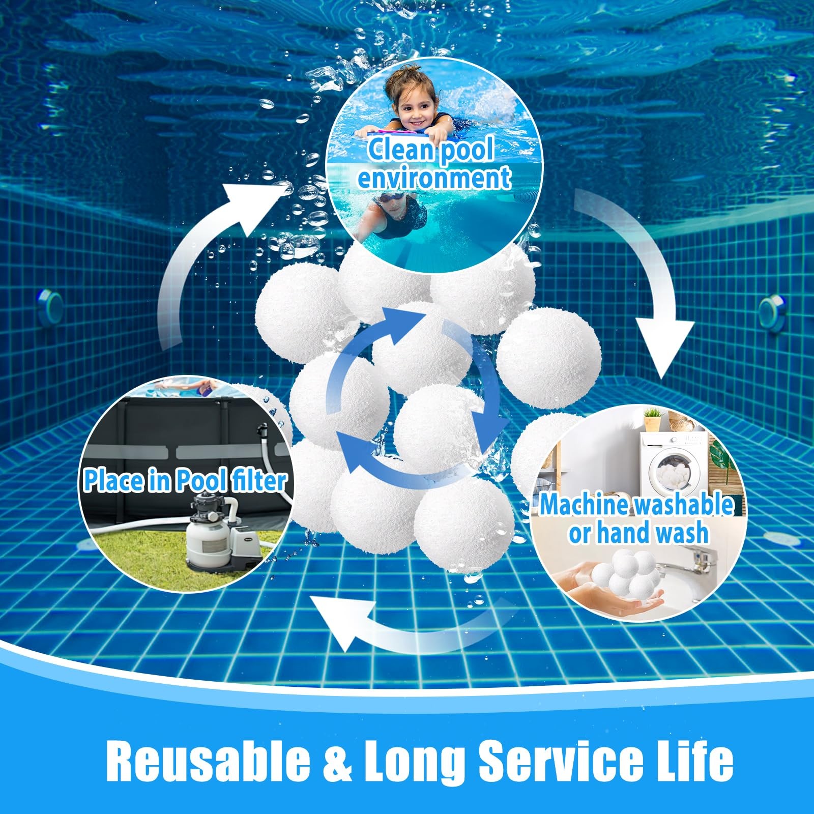MJZ Pool Filter Balls for Sand Filter, 3.1 Lbs Reusable White