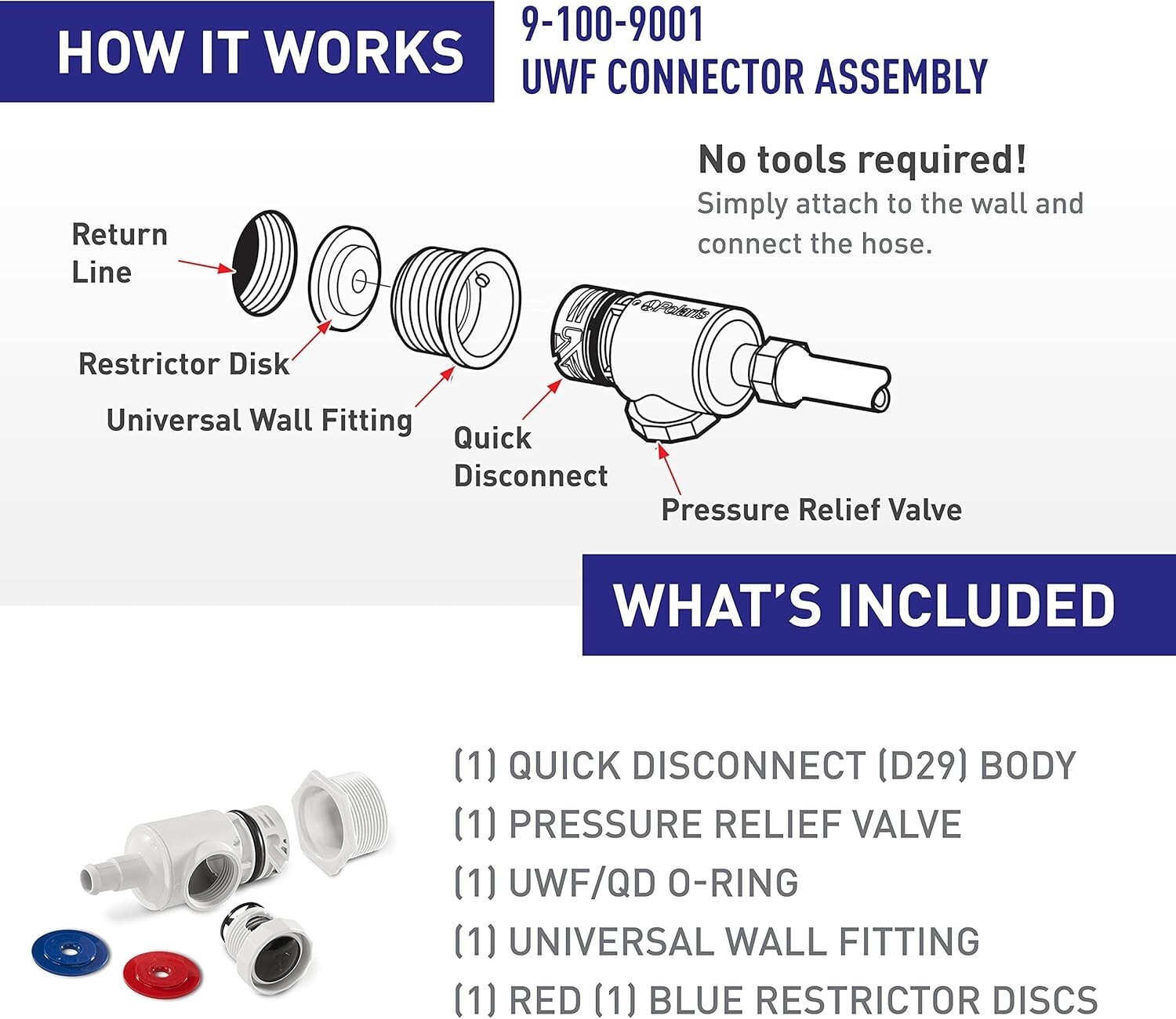 9-100-9001 GENUINE OEM PART Polaris UWF Wall Fitting Connector Assembly Quattro