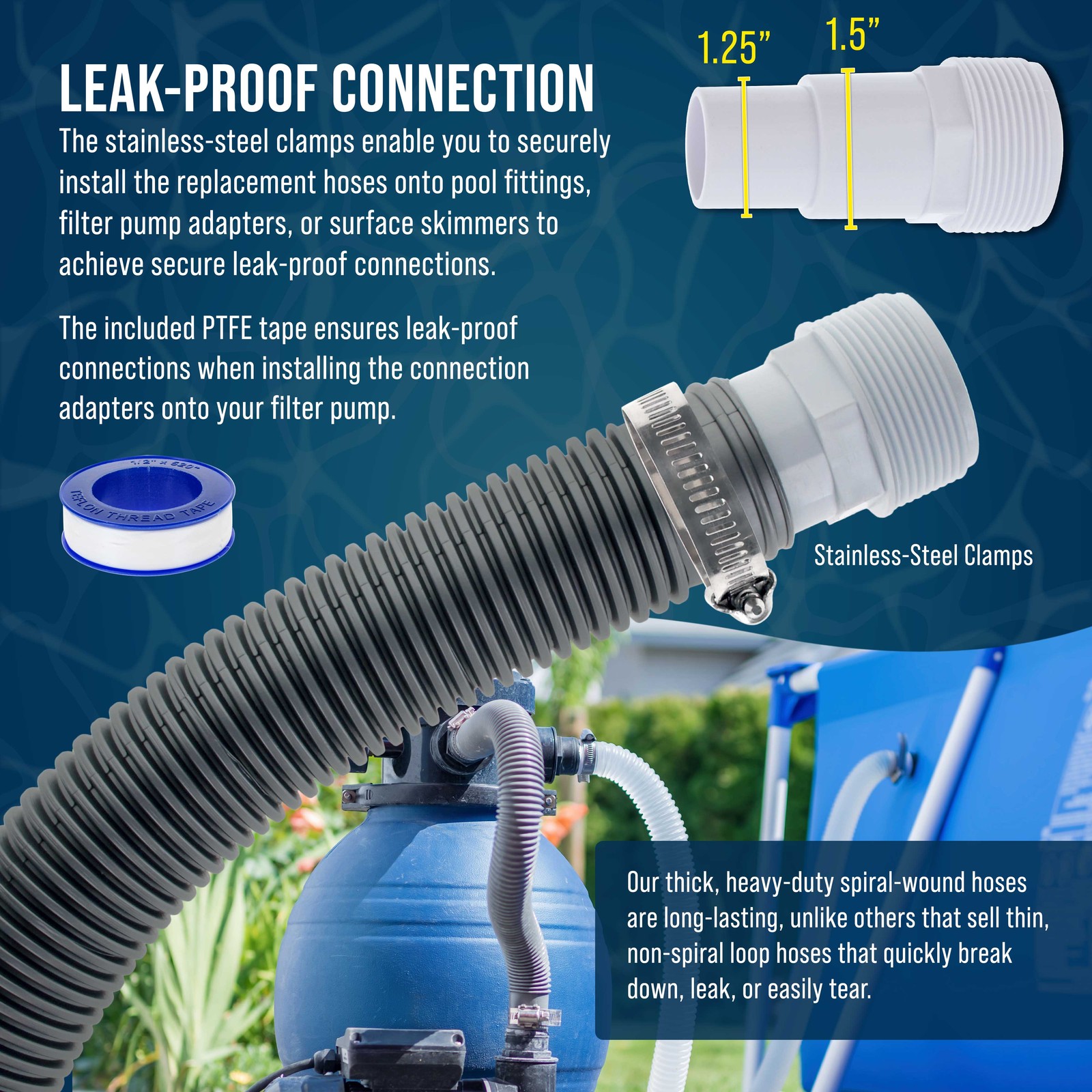 1.5&Prime; Hose Replacement Kit – 2 Silver 6&prime; Hoses, 2 Connection Adapters, 4 Clamps