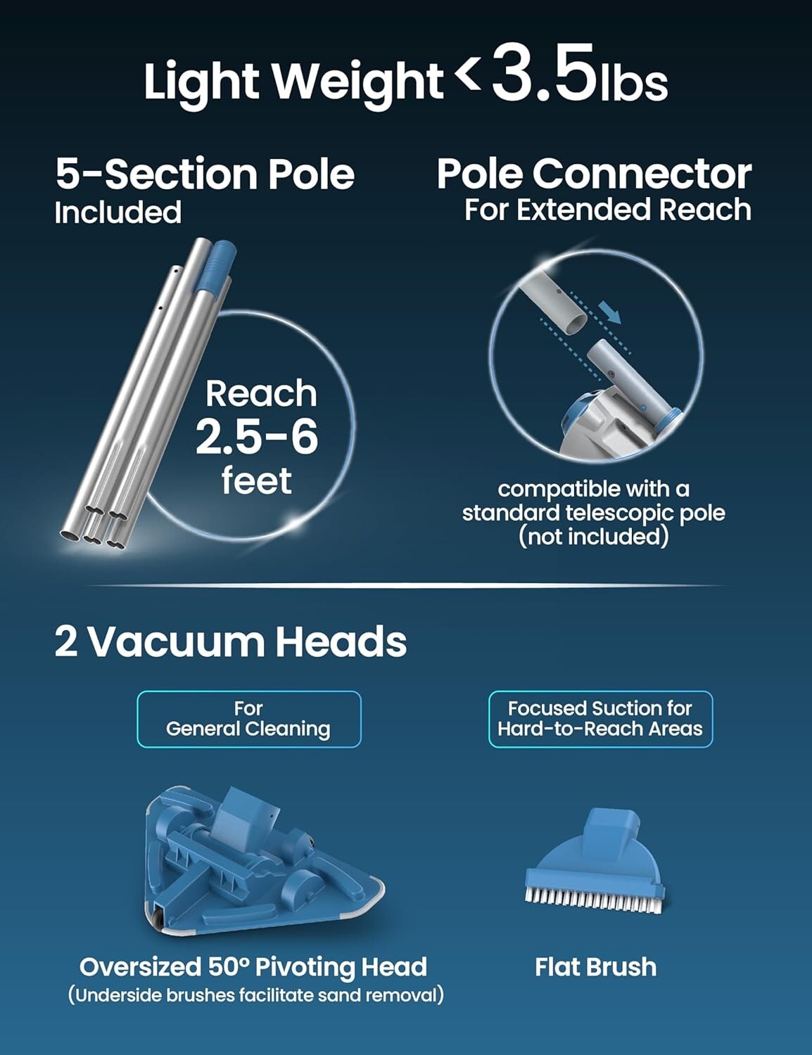 2025 Cordless Pool Cleaner with XL Head for Hard-to- Areas – 1- Service