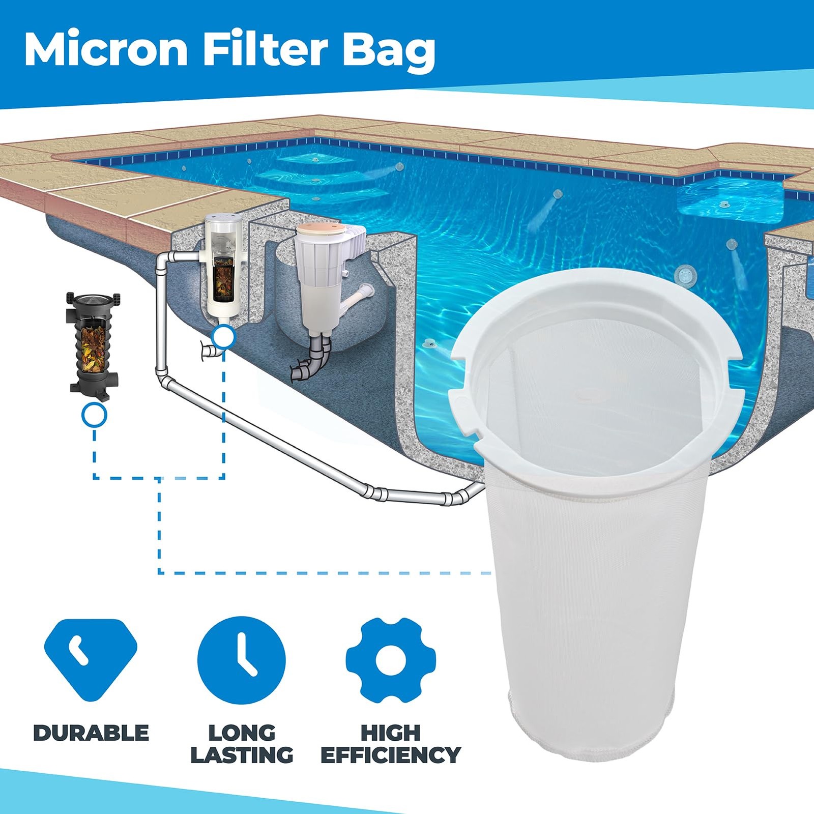 Debris Canister Fine Mesh Bag 004152451700 Replacement for Paramount Debris i…
