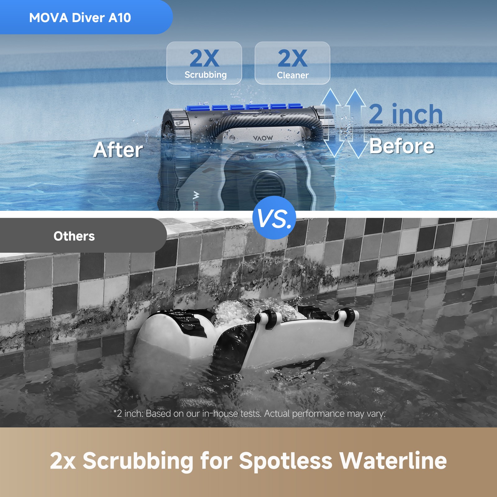 Mova Diver A10 Cordless Robotic Pool Vacuum Cleaner 6000GPH Suction 240min