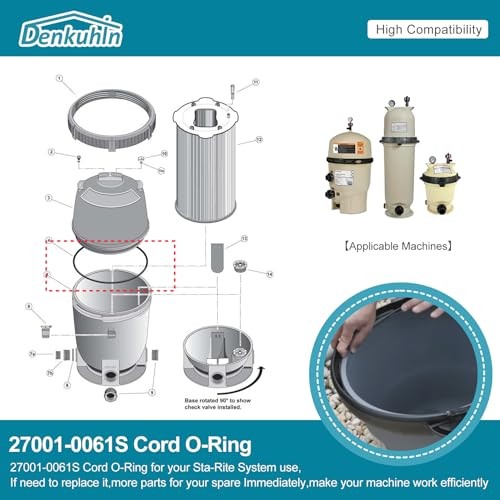 27001-0061S Cord Ring Compatible with Pentair Sta-Rite PLM and PLD Series Pool