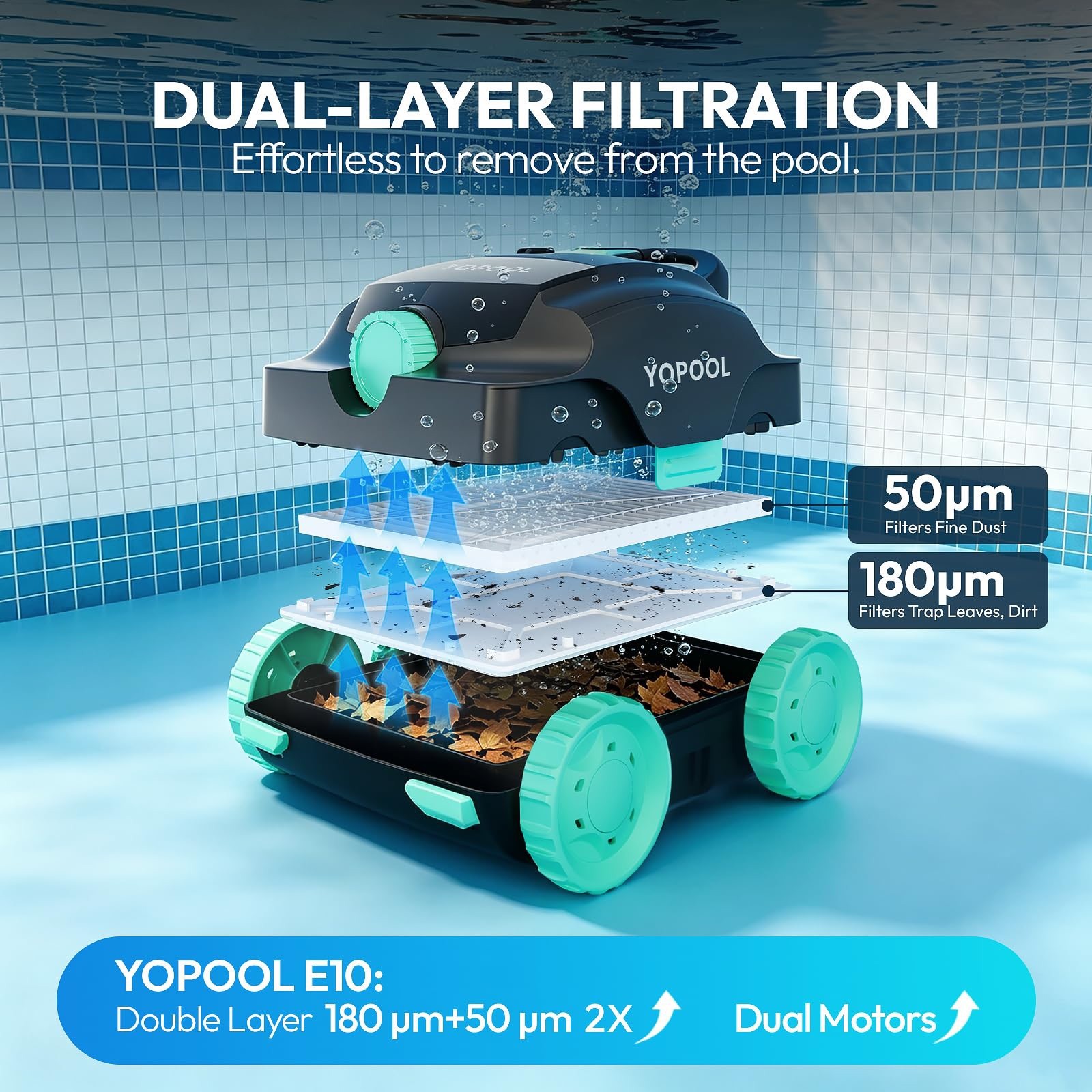Cordless Robotic Pool Cleaner, Dual-Layer Filtration 100-Min, 860 Sq.Ft
