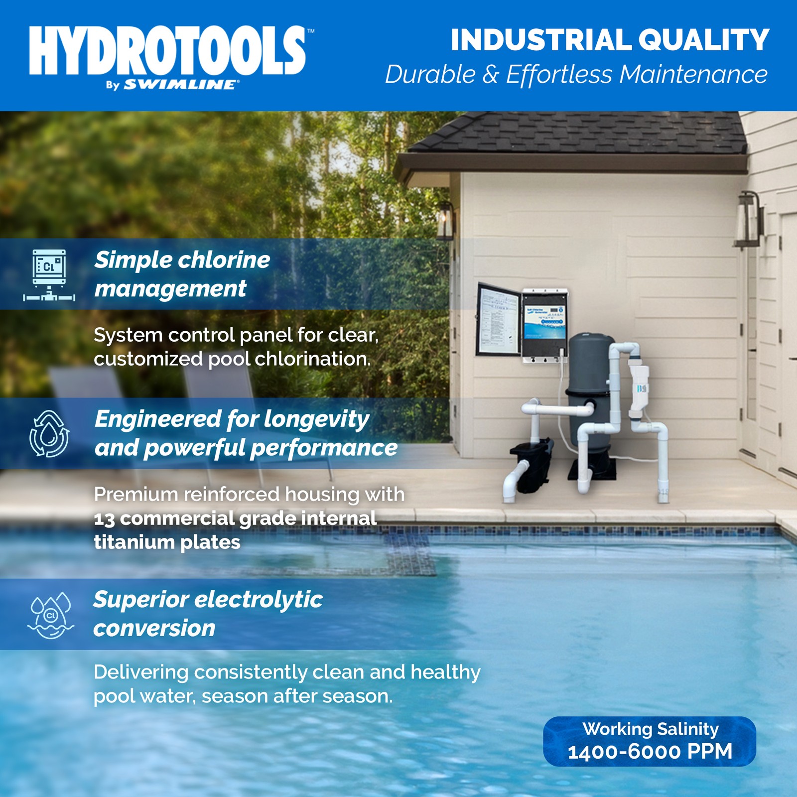 Swimline 87625 Salt Water Chlorine Generator System, 25K Gallon Swimming Pools