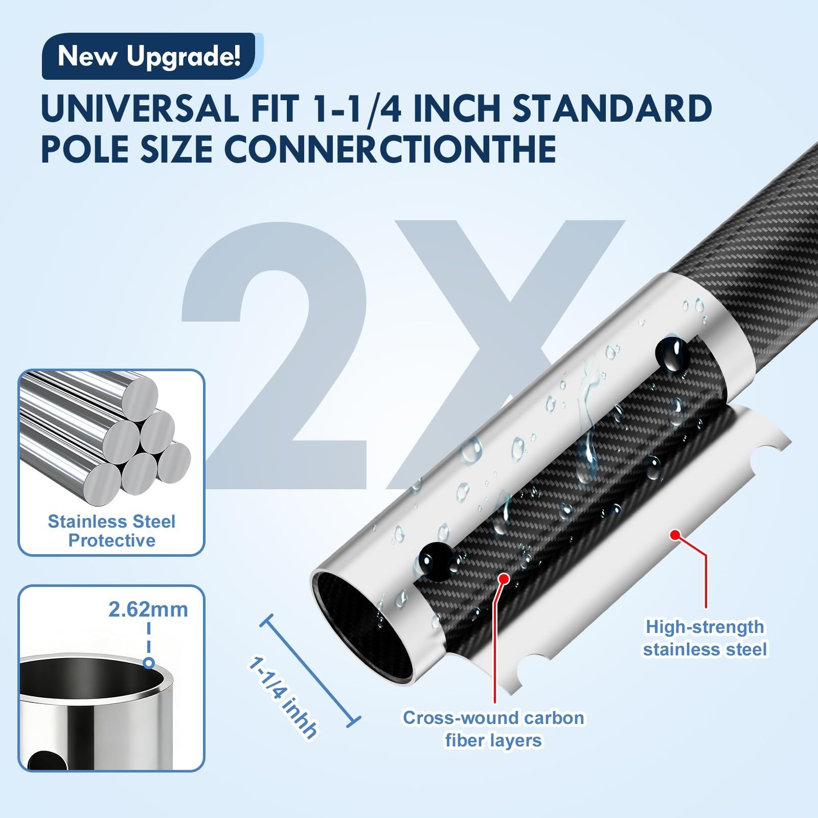 CROHDLE Carbon Fiber Telescopic Pool Pole 4.6-15 FT Adjustable