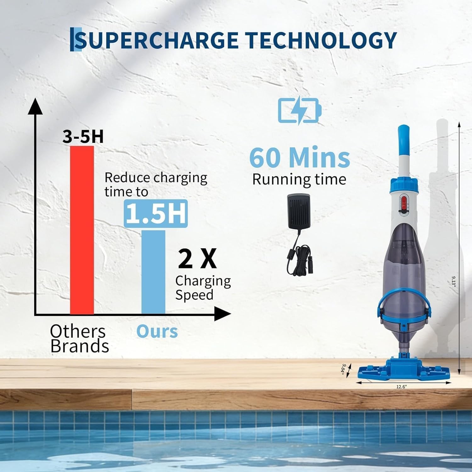 Pool Vacuum for Above Ground Pool,18.5 GPM Powerful Suction,Cordless Handheld
