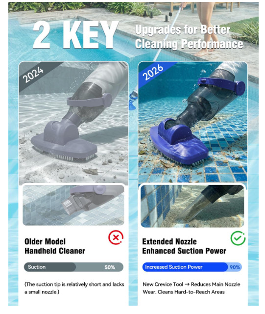 (2026 Upgrade) Little Shark Cordless Pool Vacuum, 60W Motor, 18 GPM Strong