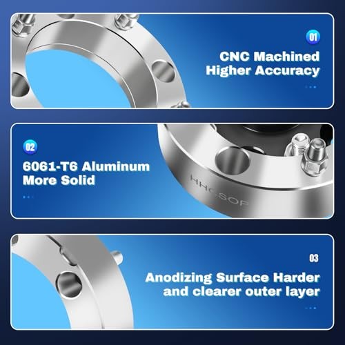 4×156 2&Prime; ATV Wheel Spacers for Polaris RZR 900 2015-2017 – Silver