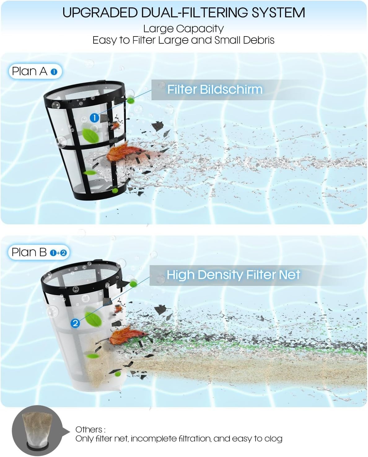 Cordless Handheld Pool Vacuum, Pool Vacuum for above Ground Pool with Telescopic