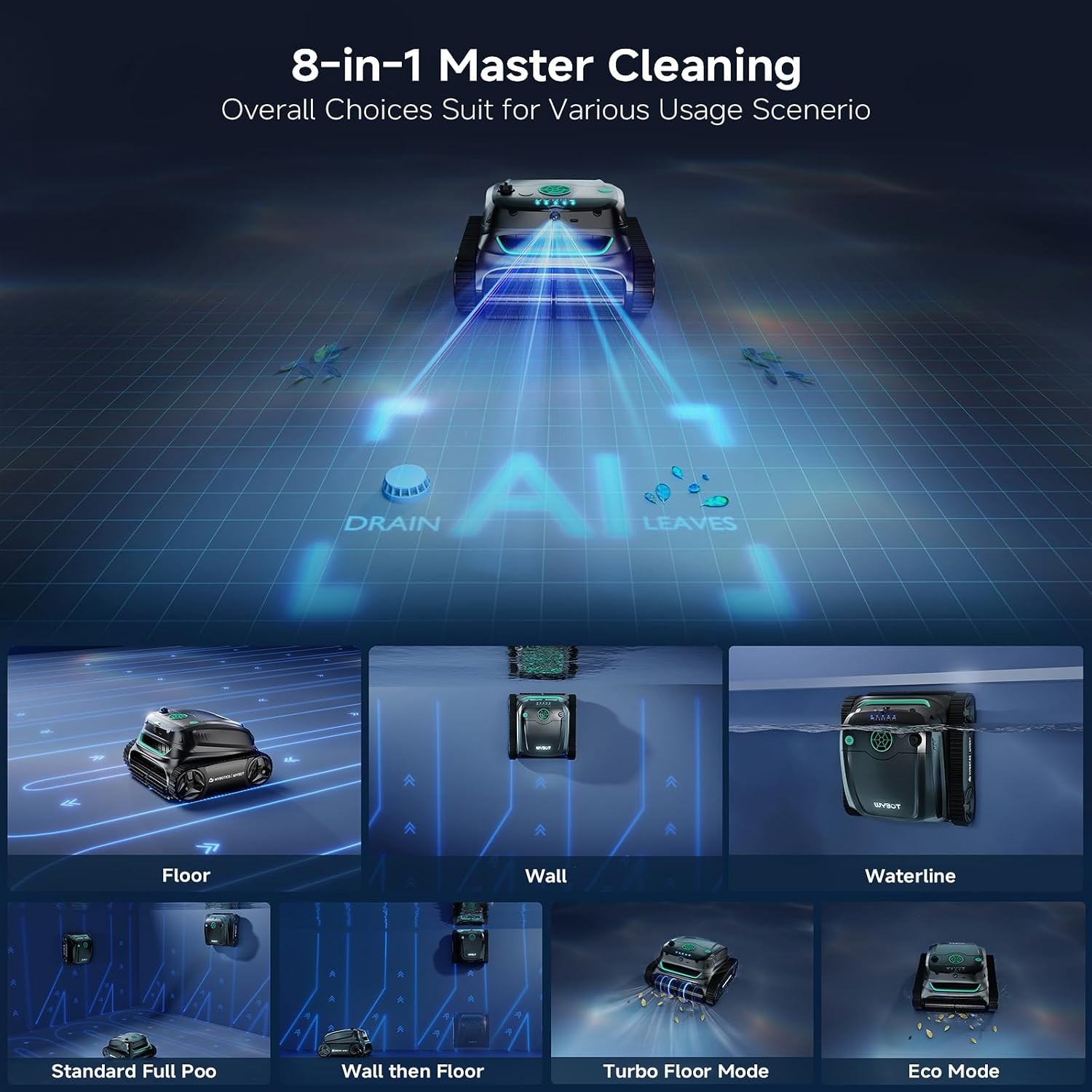WYBOT S2 Vision AI Camera Cordless Pool Cleaners for Inground Pools, 8-in-1 Pool