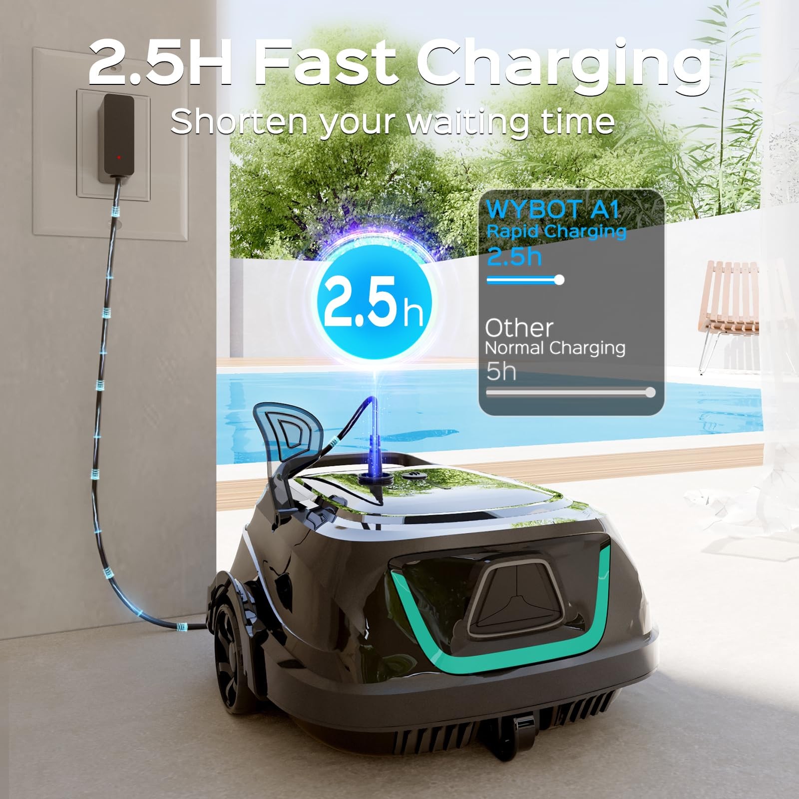 WYBOT A1 Robotic Pool Cleaner – Dual Layer Filtration, Strong Suction, 130 Mi…