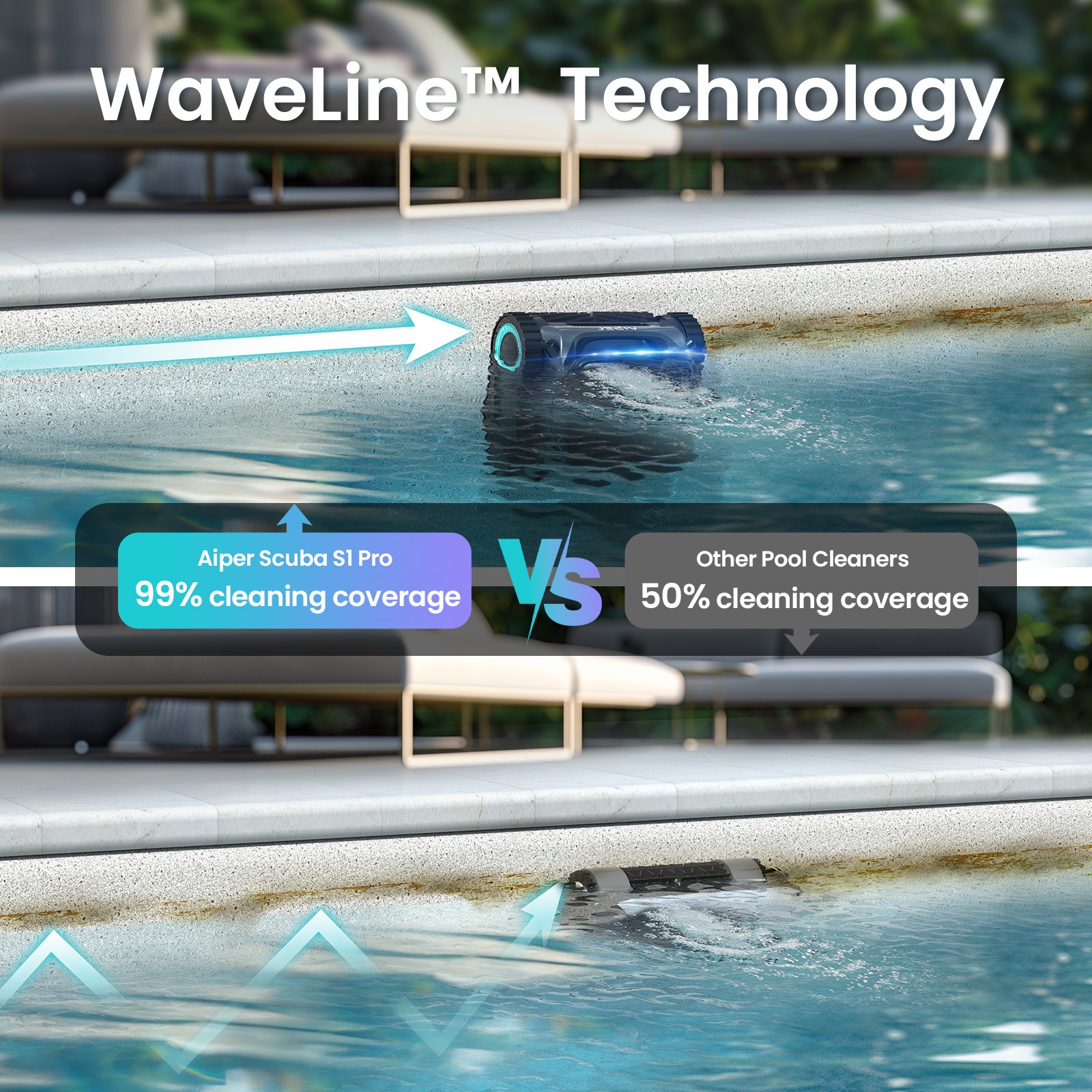 AIPER S1 pro Pool Cleaner Robotic Pool Vacuum for All Types Pools