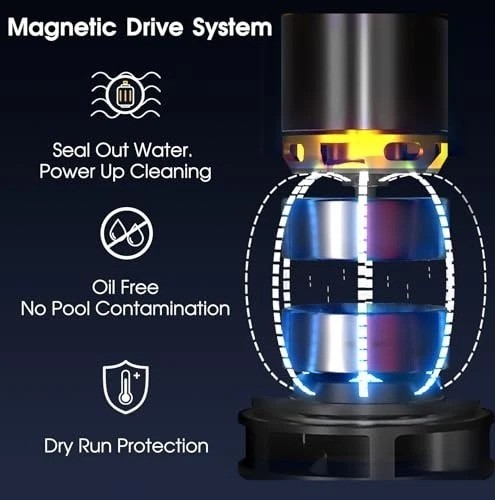 Cordless Pool Vacuum – Powerful Suction 18.9GPM, 100in Runtime, Ultra Fine Filte
