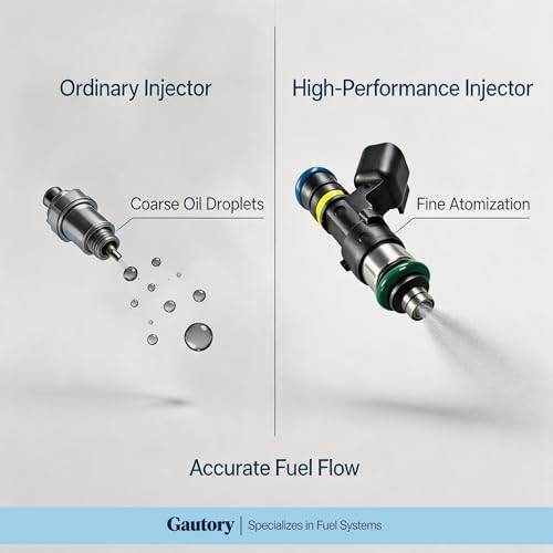 0280158197 Fuel Injectors Compatible with Polaris Ranger 800 2011-2017 Ranger