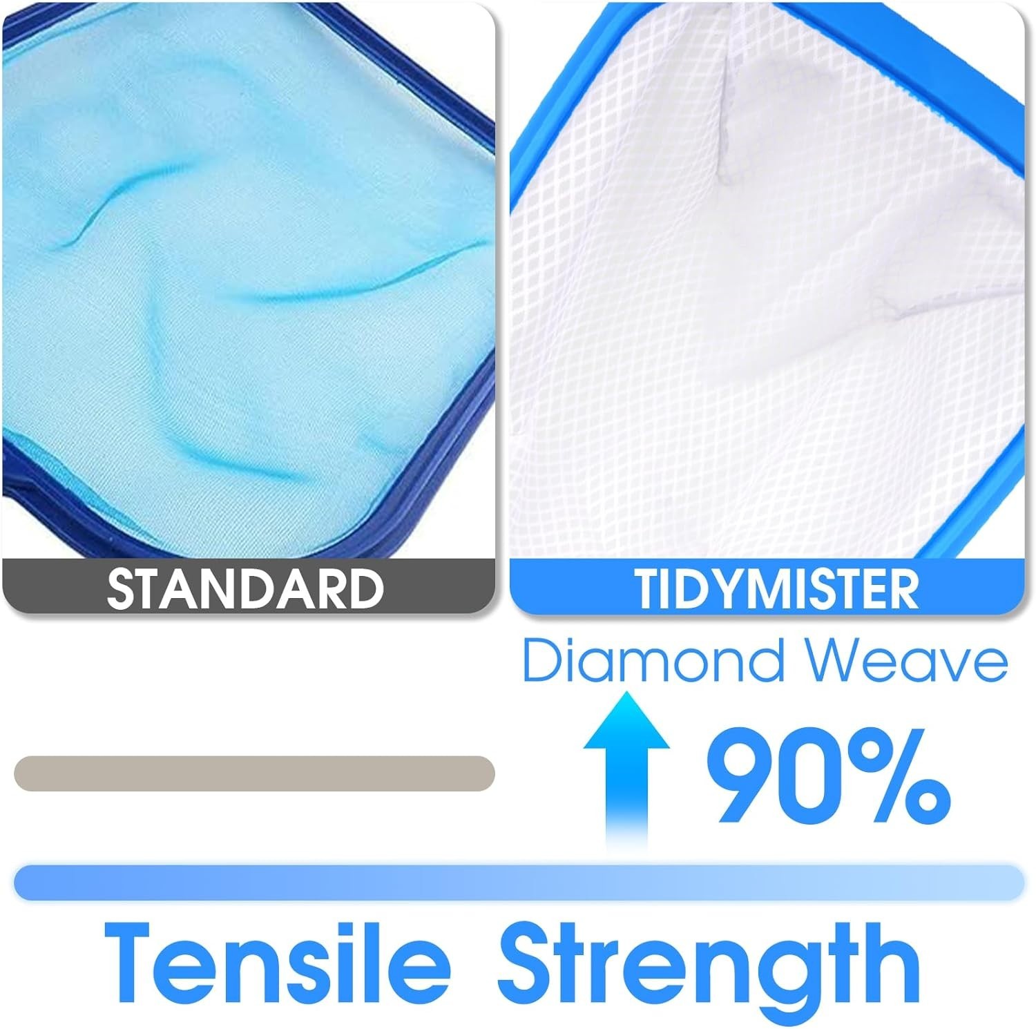 Efficient 62 » Pool Skimmer Net – Lightweight and Easy to Use for Daily Cleaning