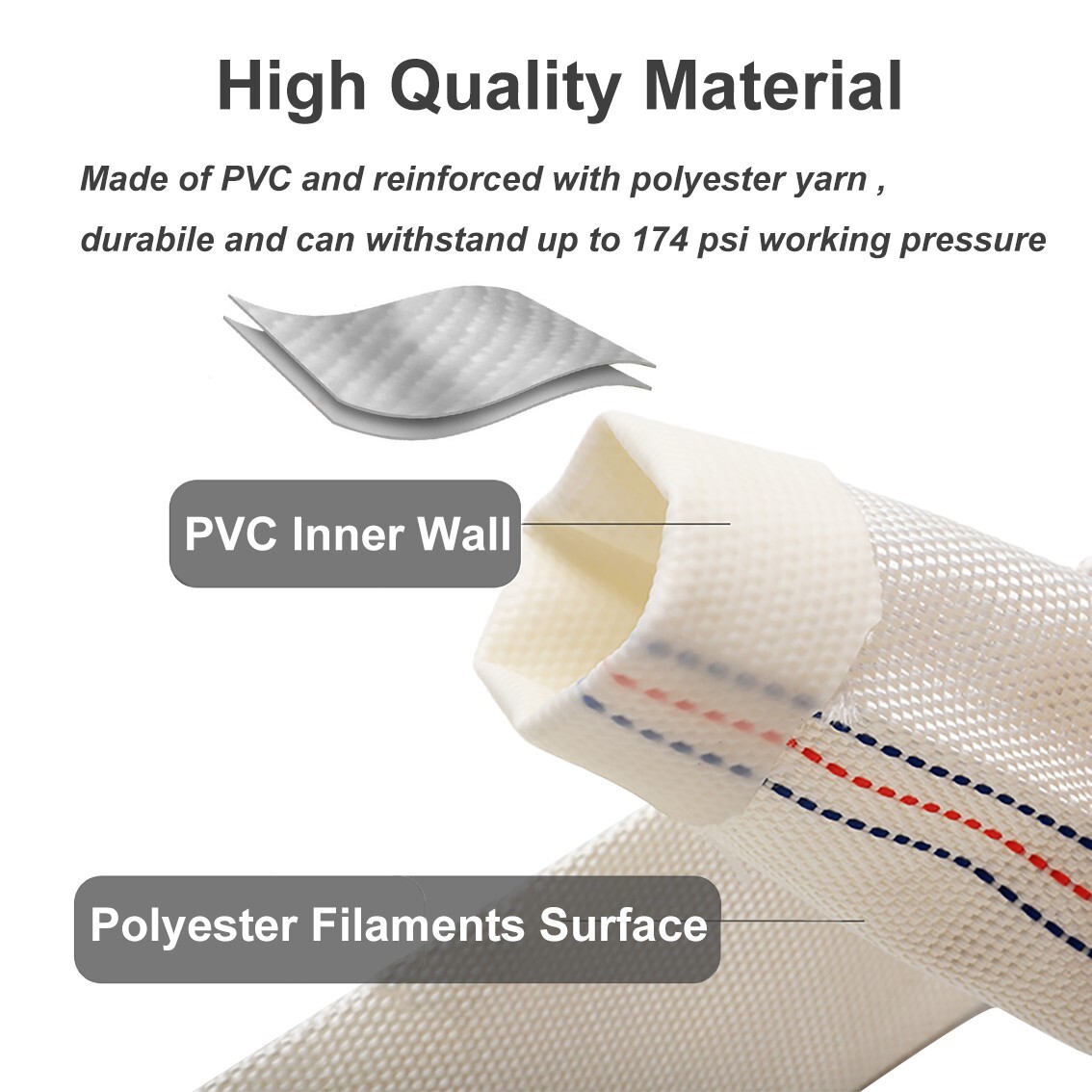 3&Prime; Agricultural Grade PVC Lay Flat Discharge Hose 100&prime; Backwash Drain Hose