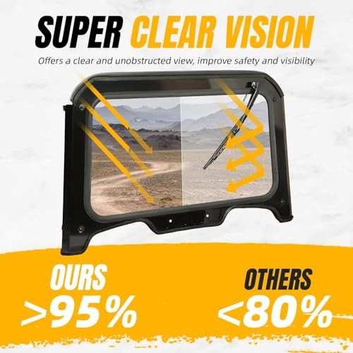 19-23 XP 1000 Vented Glass Windshield with Wiper Compatible with Polaris RZR