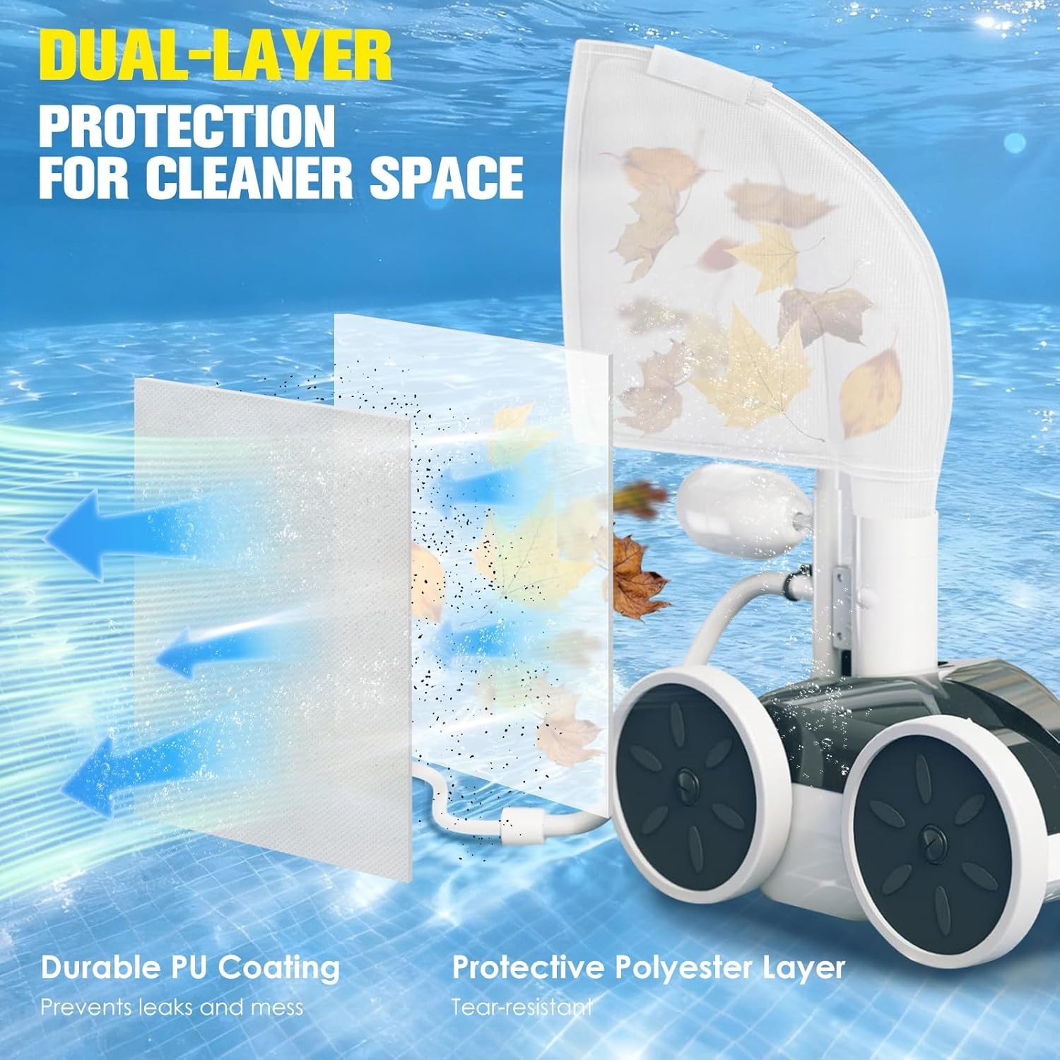 5 Pack Pool Cleaner Bags for Polaris 280 & 480 Replacement