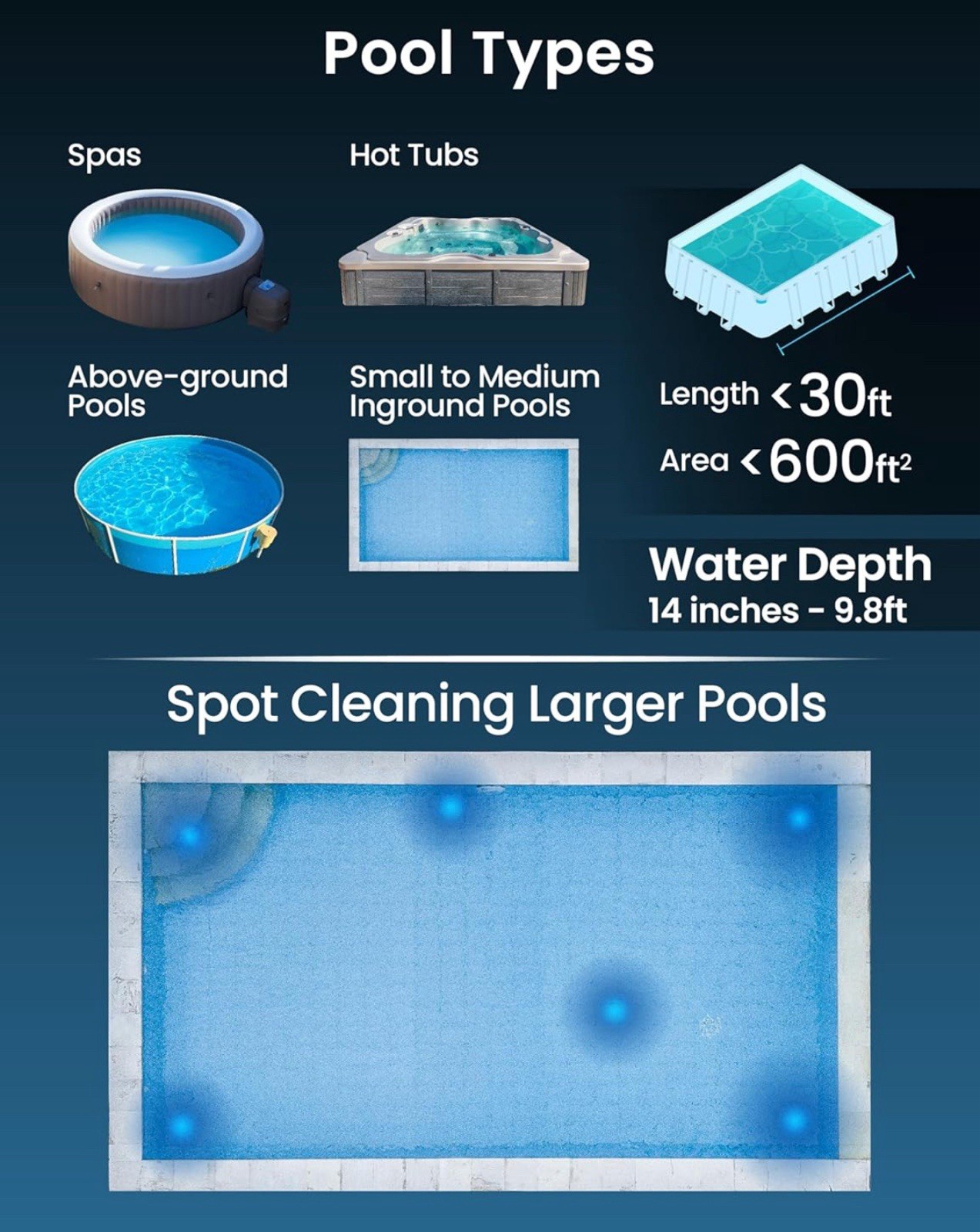 KOKIDO 2025 cordless pool vacuum, 72” pole, 16GPM suction, 2 heads, filters.