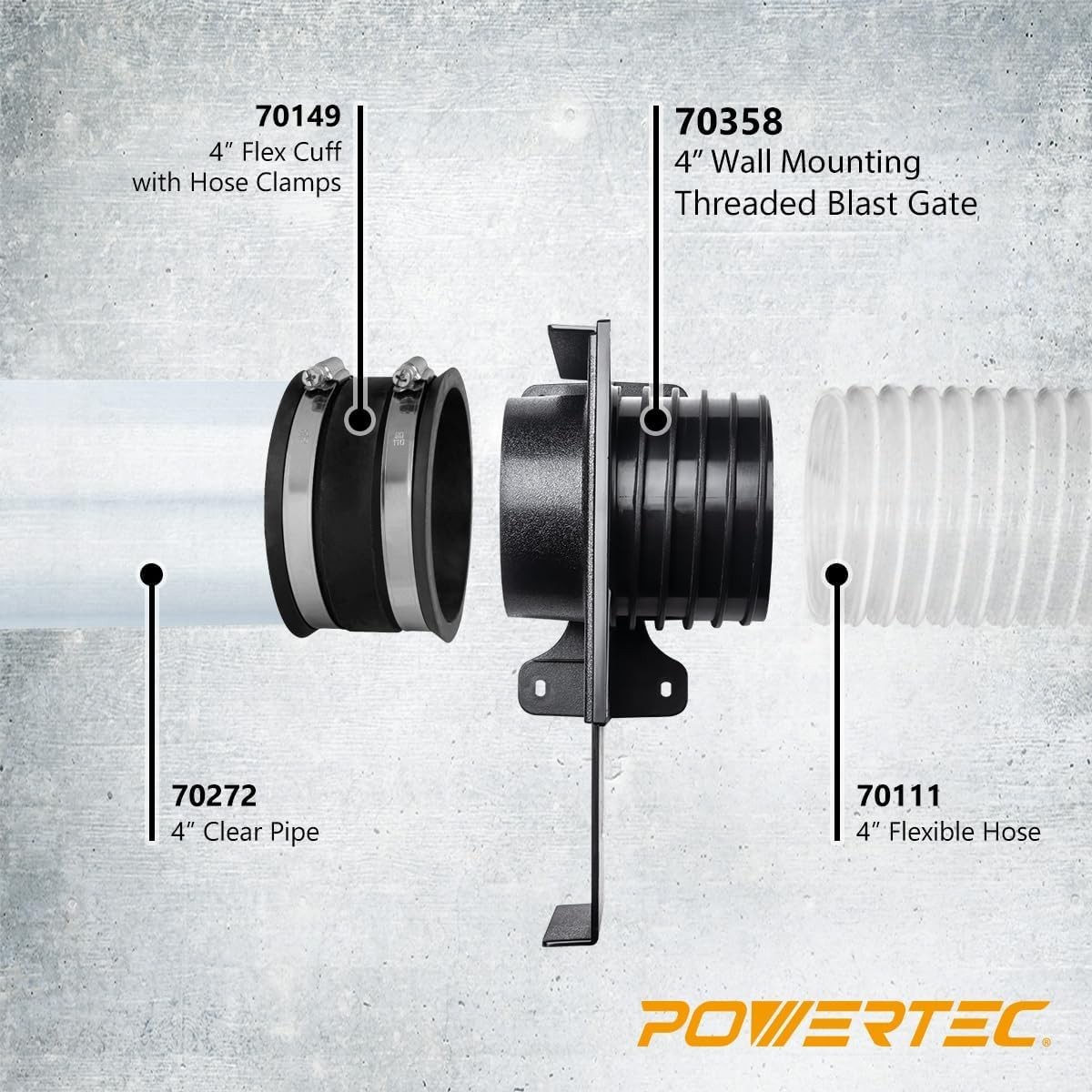 POWERTEC 70358-P4 4&Prime; Wall Mounting Threaded Blast Gate w/ Bracket Dust Coll.