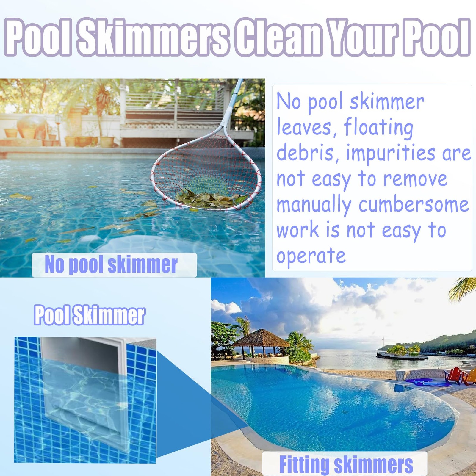Above Ground Pool Skimmer Thru Wall Replacement 6 Inch Opening ABS Plastic Kit