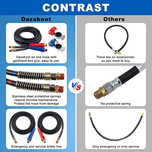 Air Line Hose Assembly, 15FT Rubber Air Hose With Grip, 15FT Air Brake Hose
