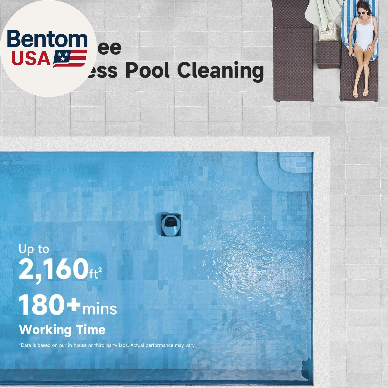 Z1 Pro Cordless Robotic Pool Cleaner, Lifi & APP Control, 8000 GPH Suction, Wall