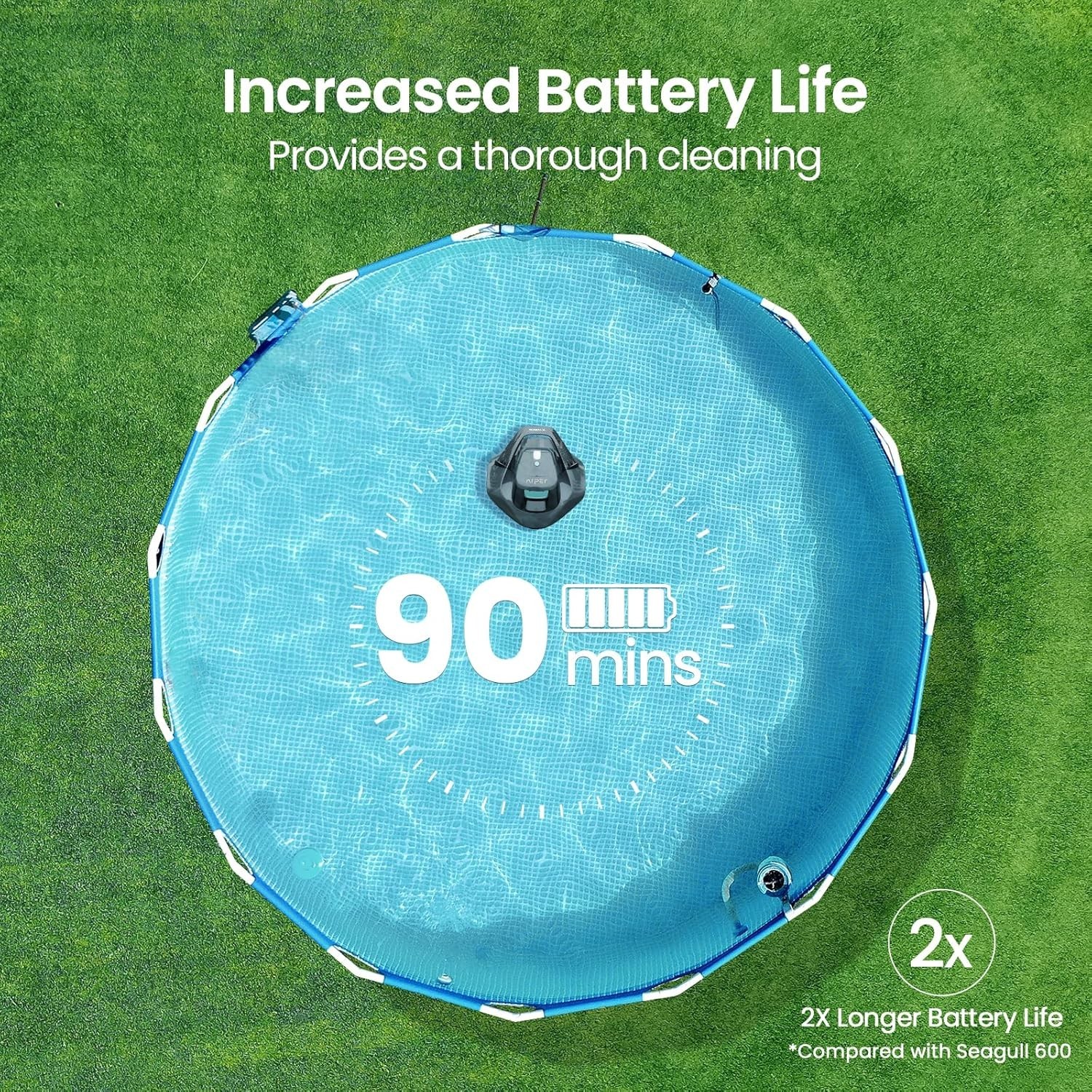 Seagull SE 2025 Cordless Robotic Pool Cleaner 1200GPH Suction, 90 Min Battery…