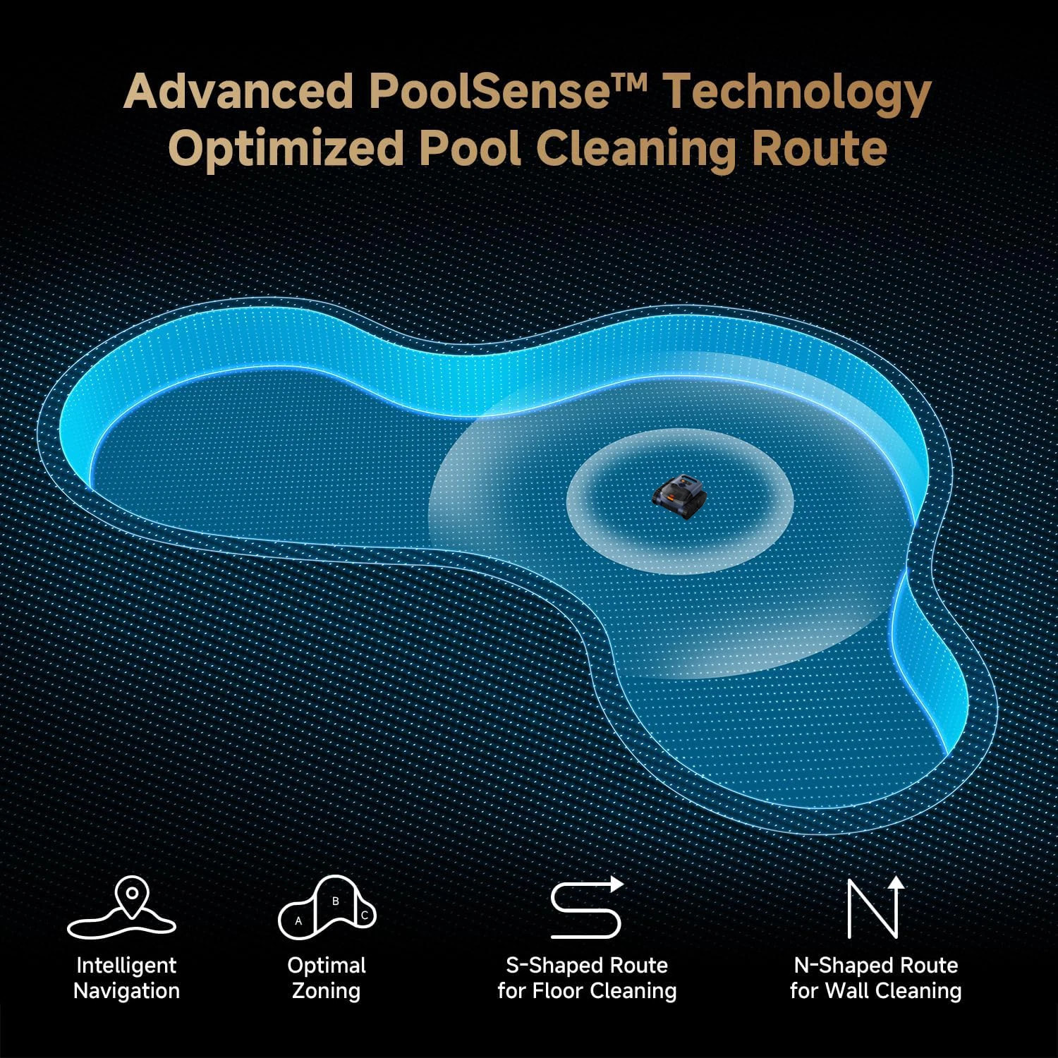 Automatic Pool Cleaner Pool Vacuum Robot for Swimming Pools Cleaning Floor/Wall