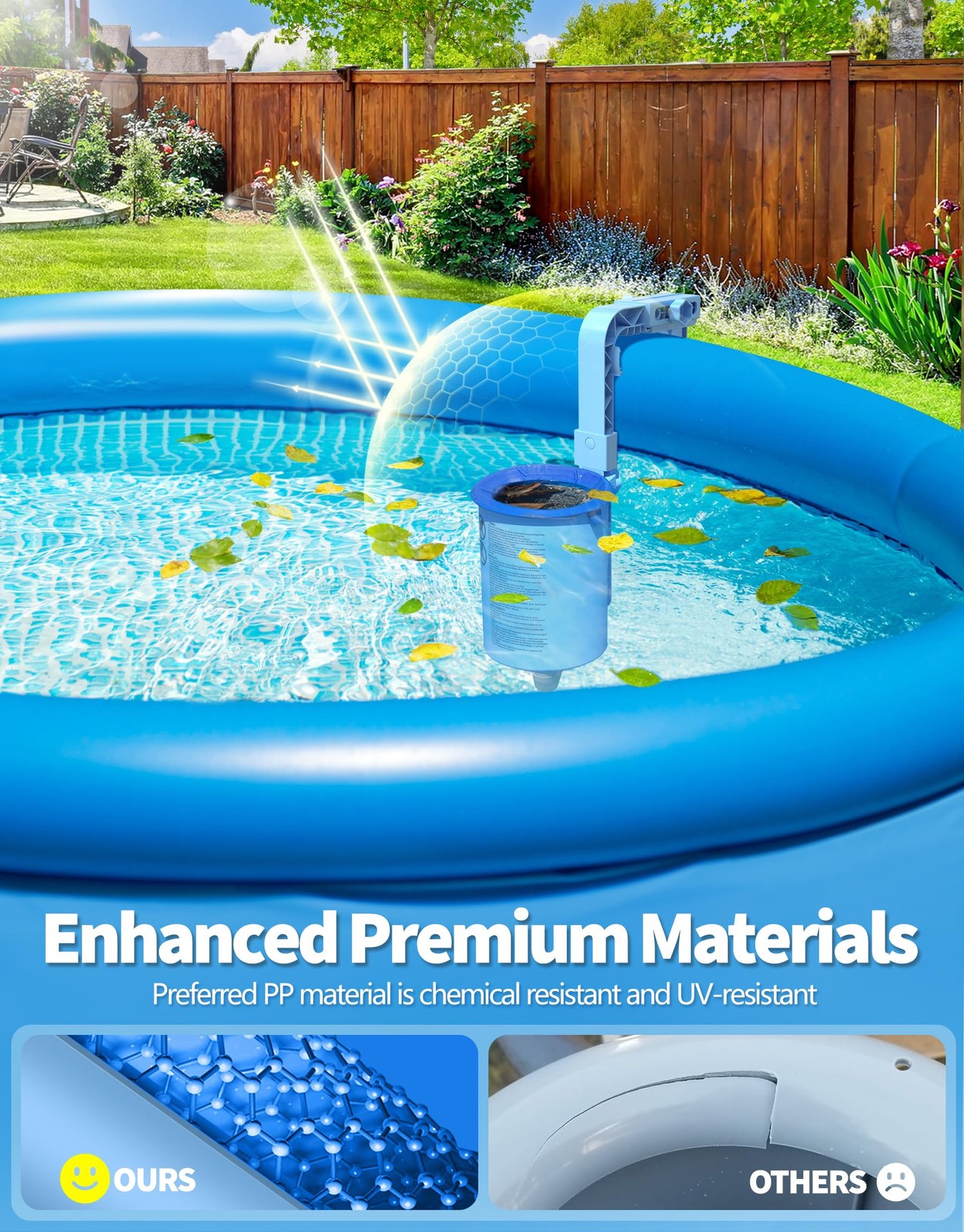 Above Ground Pool Surface Skimmer with 3 Filter Socks and Wall Mount Bracket