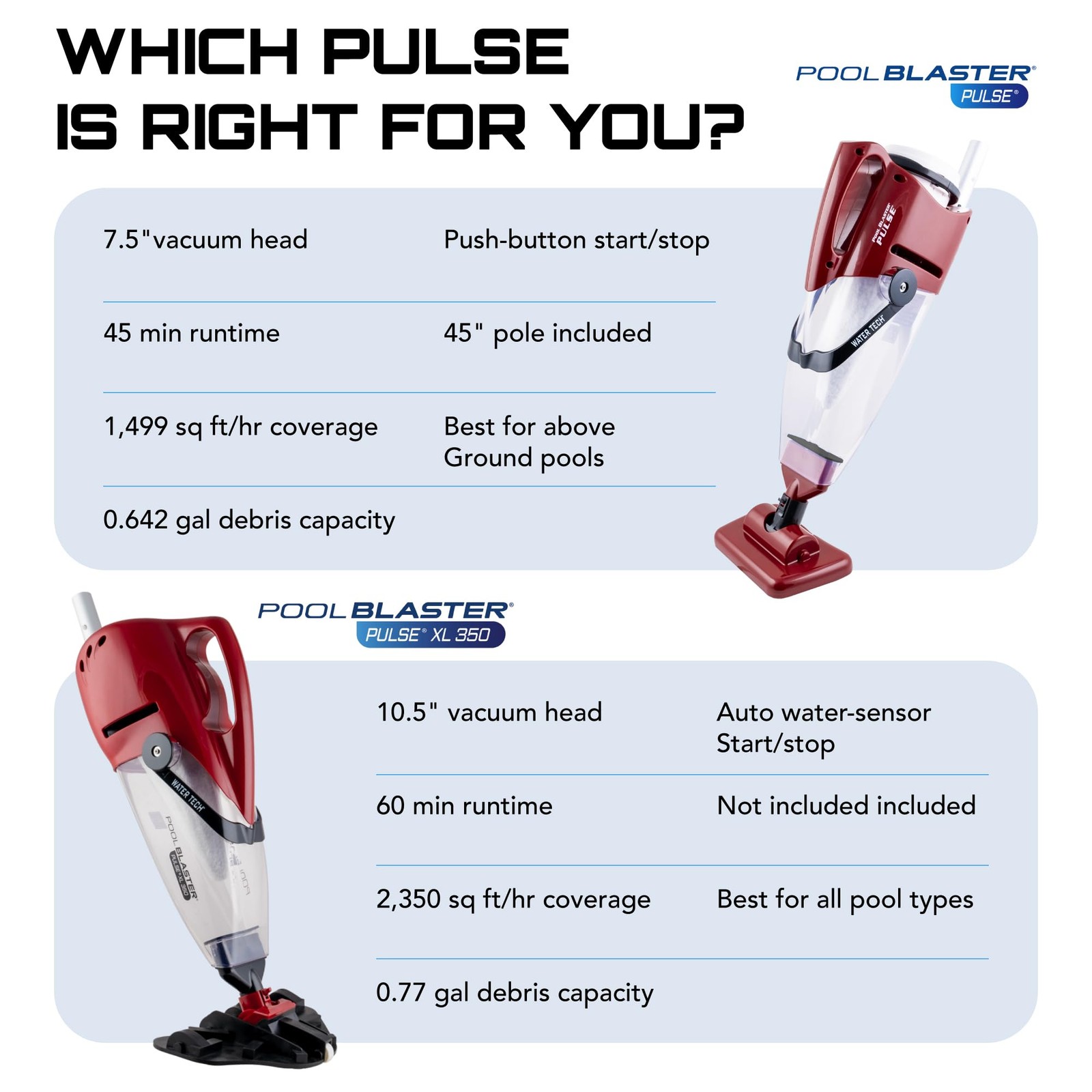 POOL BLASTER Pulse Cordless Pool Vacuum for Above Ground – Red