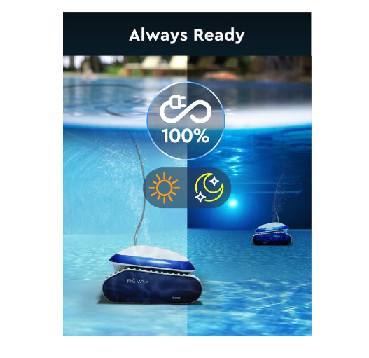 Aquabot REVA Smart Robotic Pool Cleaner w/ App Control Power Supply & 50ft Cable