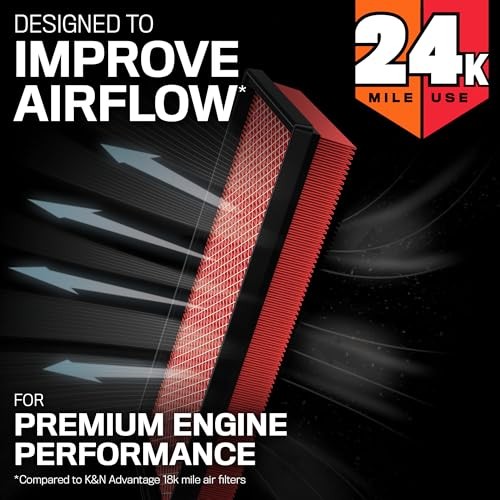 Engine Air Filter: Extended Life 24,000 Mile Replacement Air