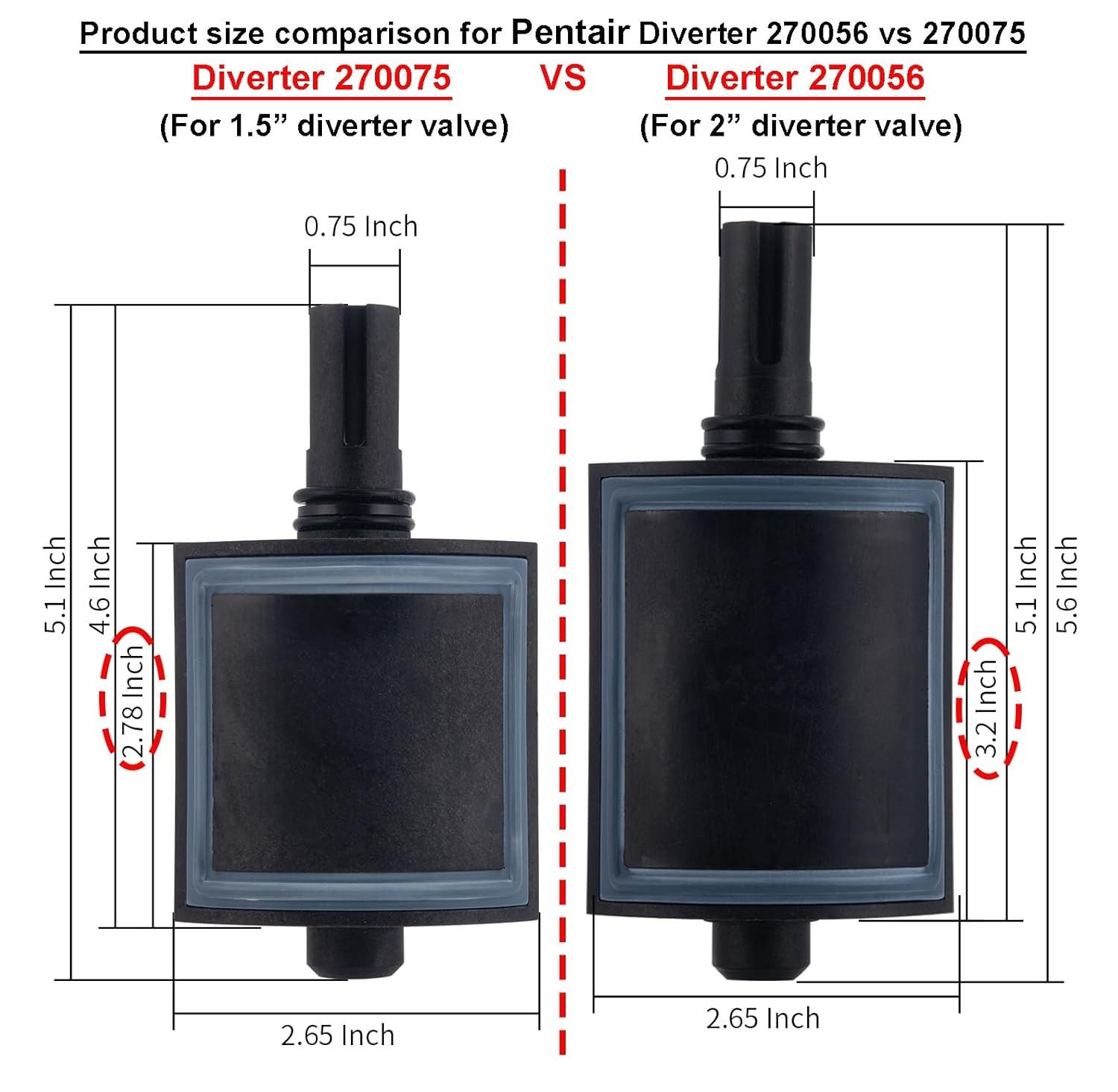 270056 Diverter Valve Fit For Pentair ComPool 2&Prime; to 2-1/2&Prime; CPVC Diverter Valves