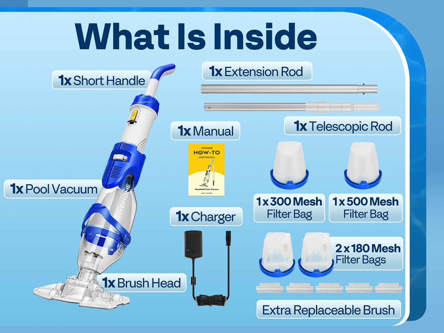 Cordless Pool Vacuum Cleaner 40W Quiet 19GPM 75min Battery 8.2FT Pole 2.6LFilter