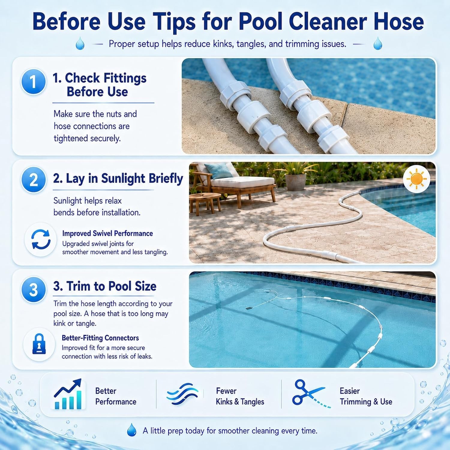 Upgraded G5 Pool Cleaner Feed Hose Replacemen For Polaris 280 380 Sport 4896