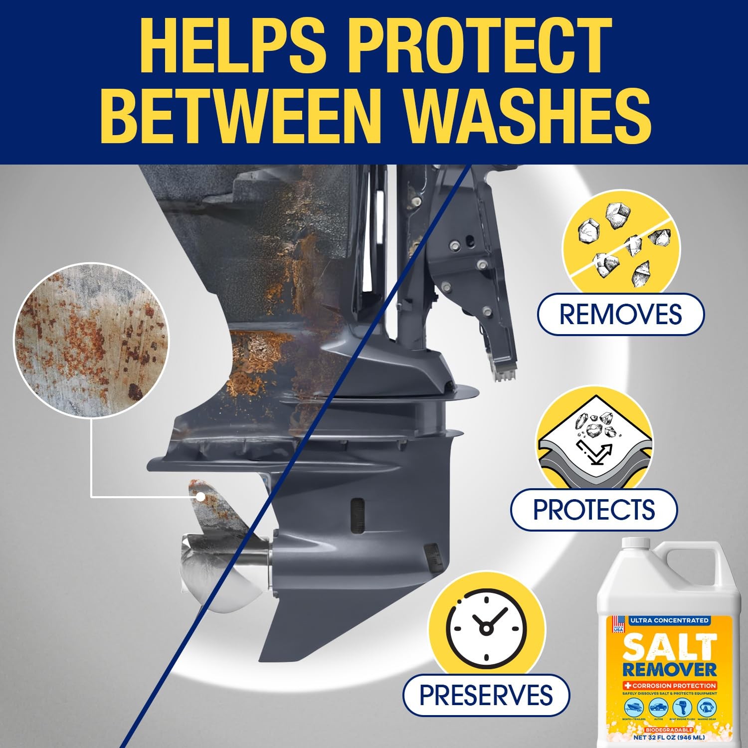 Concentrated Salt Remover + Corrosion Protection – 32 Fl Oz (Pack of 1), Blue