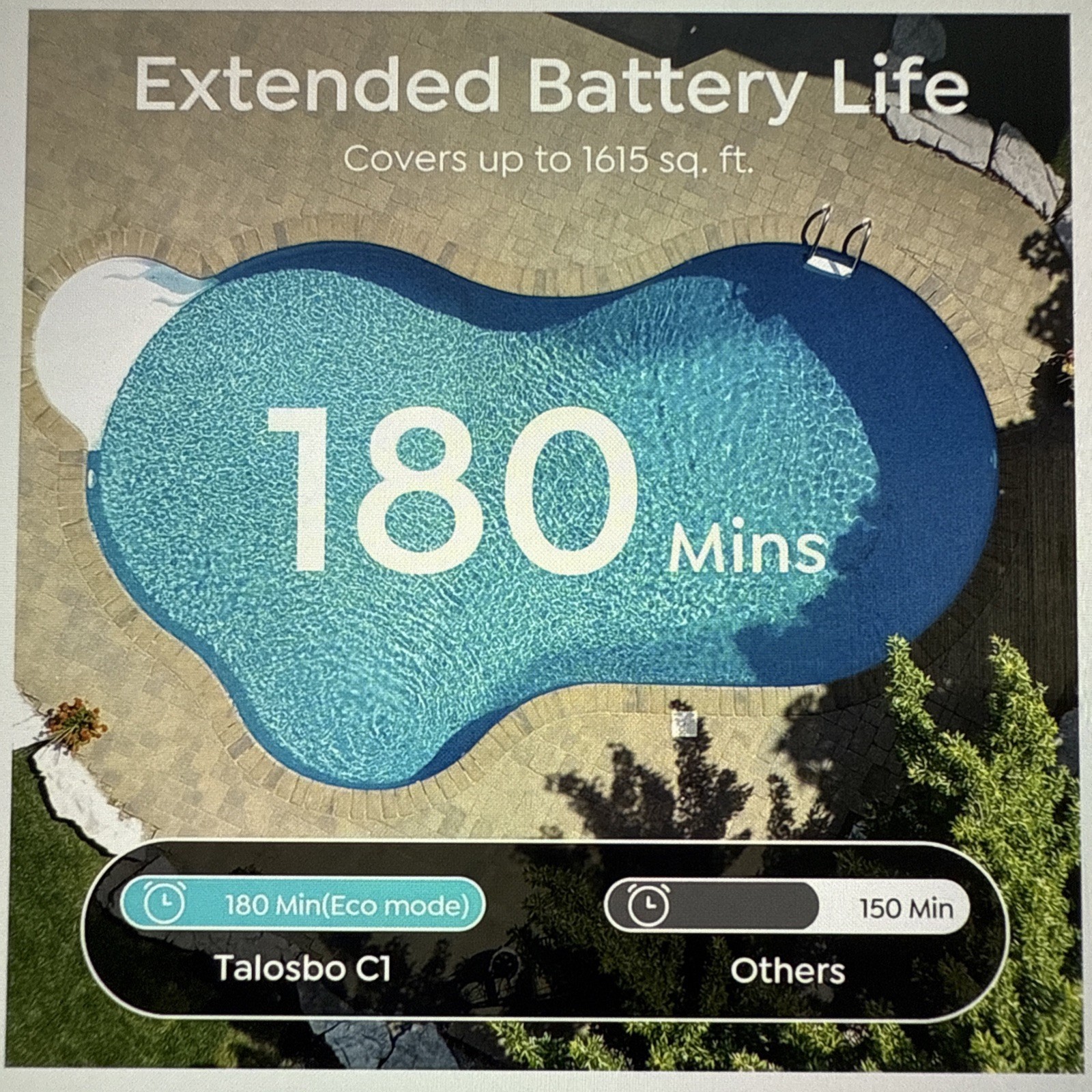 TALOSBO C1 Robotic Pool Cleaner, 180 m, 1615 sq.ft, Dual Filter, Smart Nav, App