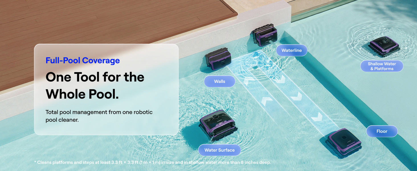 Beatbot Sora 70 Pool Vacuum Robot, 360° Top-to-Bottom Cleaning,Lilac