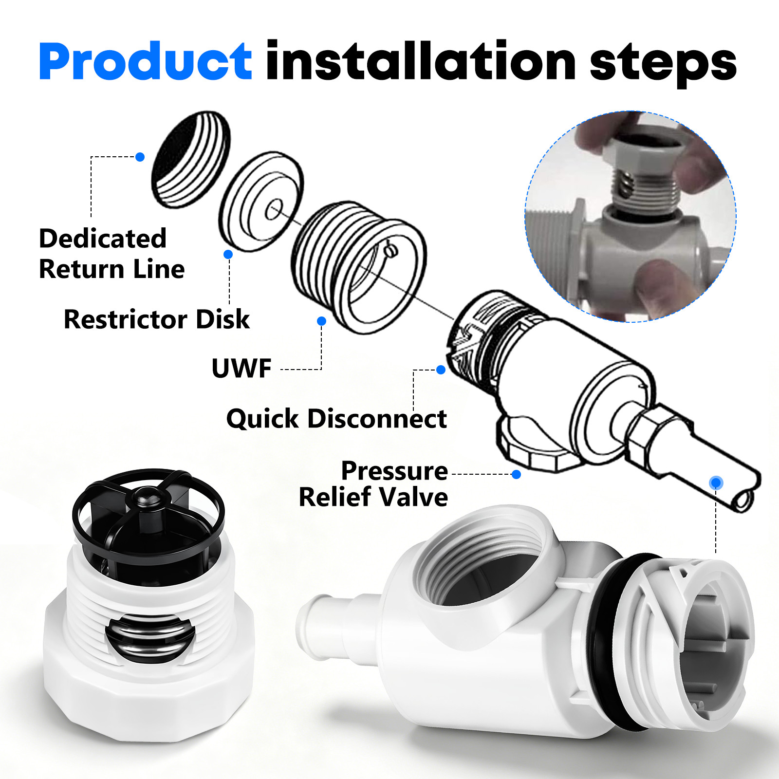 D29 UWF Quick Disconnect&9-100-9002 Pressure Relief Valve for Polaris 280/380 2p