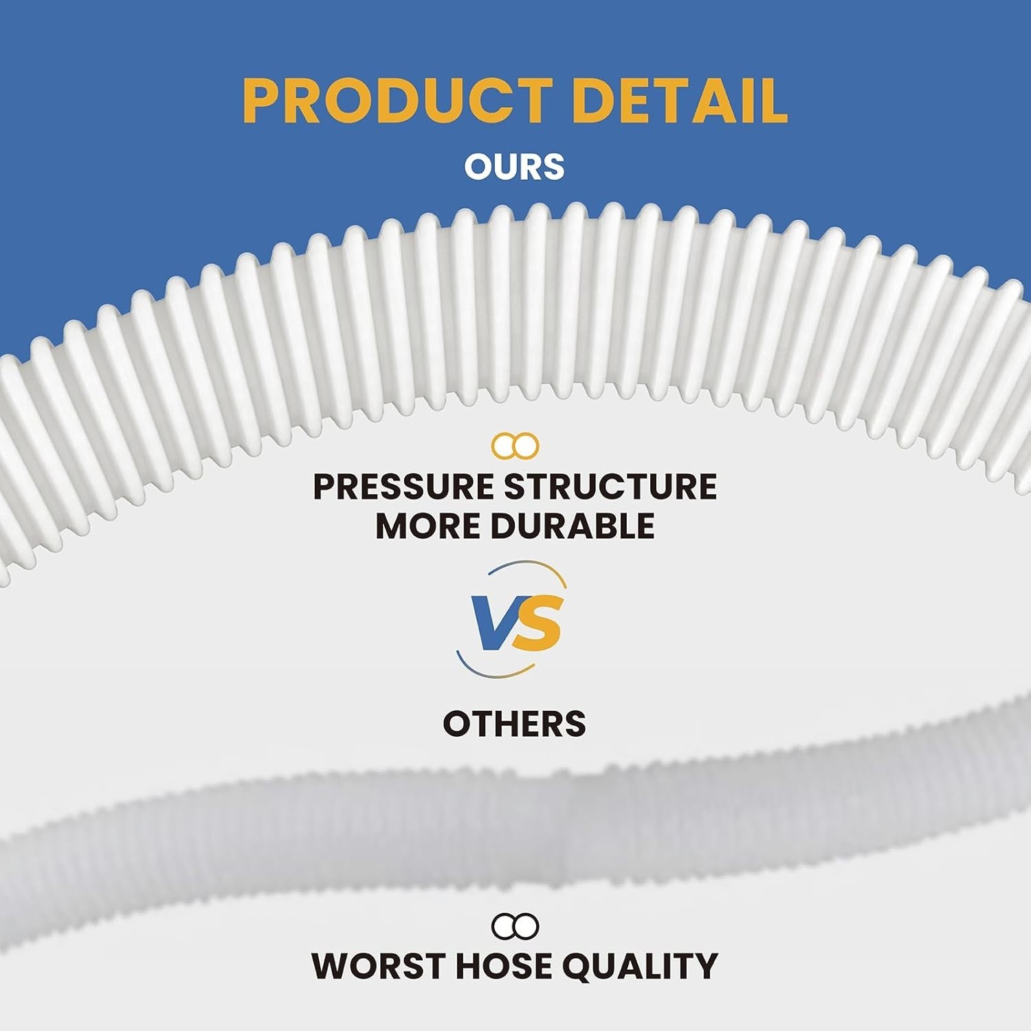 9-100-3102 Hose Replacement for Polaris 360 Pressure-Side Pool Cleaner, 6-FT …
