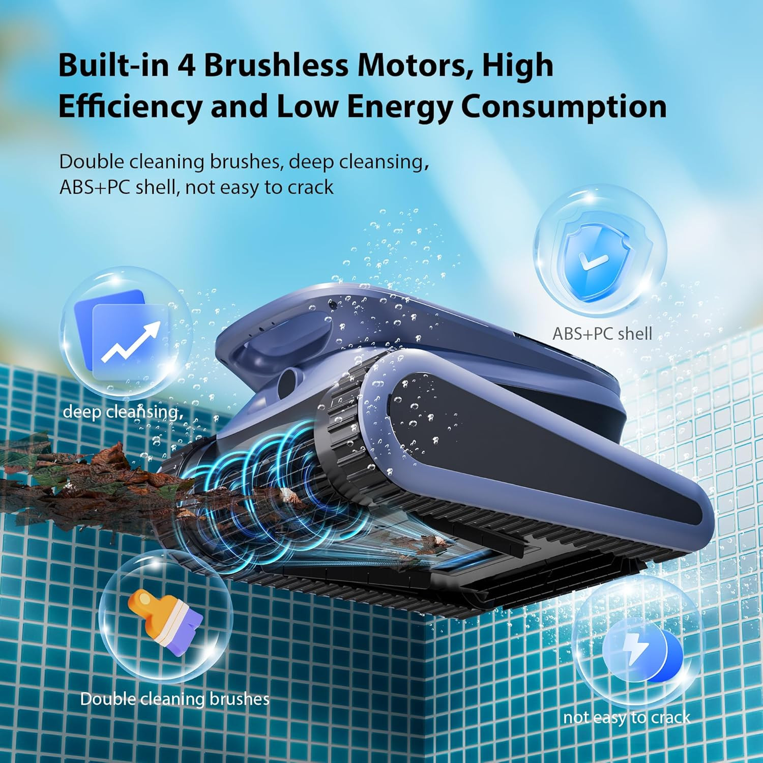 Sat40 Sonar Pool Vacuum – Powerful Cleaner for Inground & Above Ground Pools