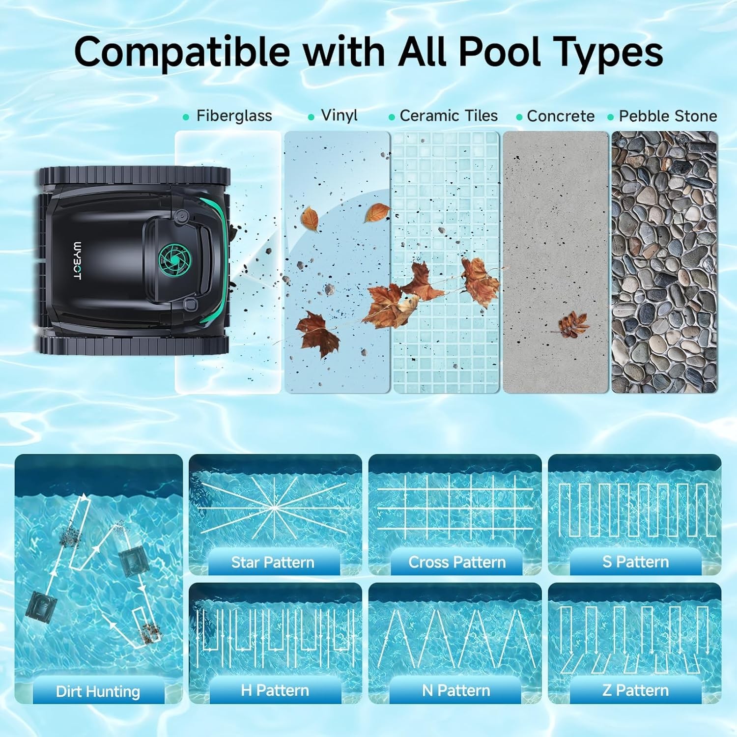 WYBOT M2 AI Pool Cleaner | App Control | 300min/4305sq.ft | 10,000mAh Brushless