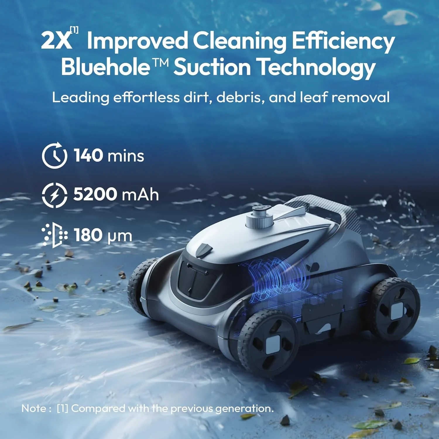 BuBlue Bubot 500P Cordless Robotic Pool Cleaner Pool Vacuum w/ Bluehole Suction