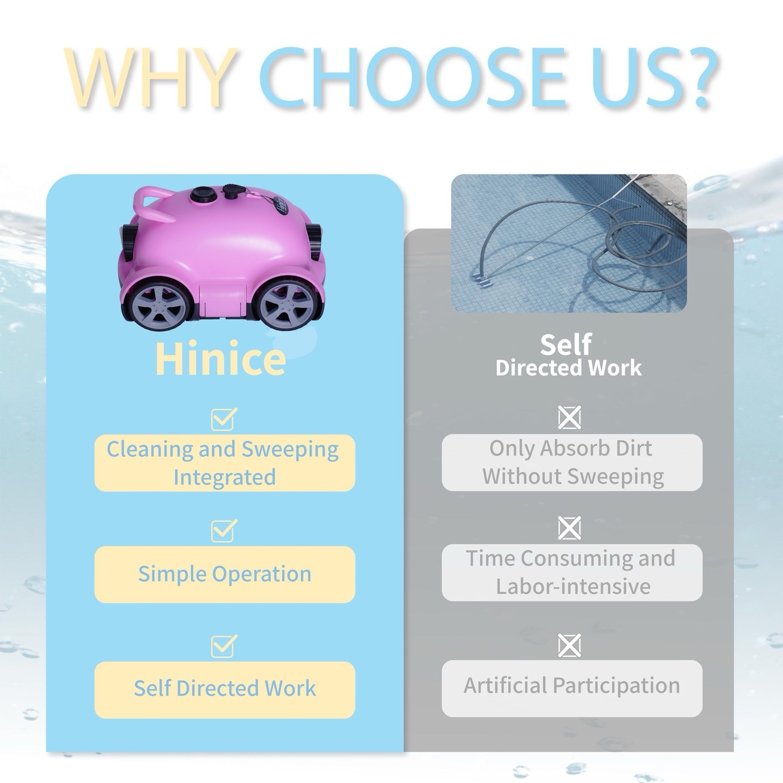 Pool Cleaner Robot for In-Ground/Above Ground Pools – Battery Powered – Pink