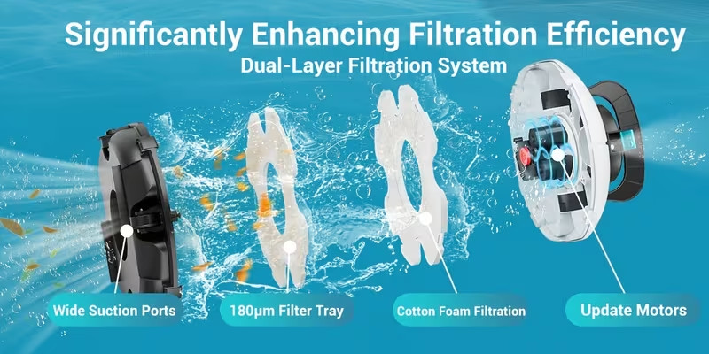 WINNY 200SE Cordless Robotic Pool Cleaner – Transparent Design Dual Motor Vaccum