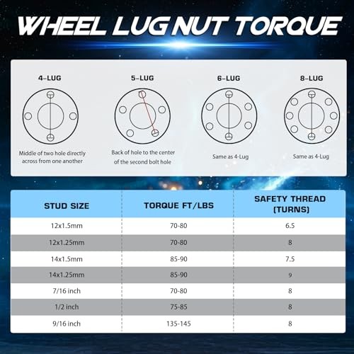 4pcs 4×156 2 inch (50.8mm) ATV Wheel Spacers w/ 131mm 2&Prime;-4x156mm-131mm w/o Hub