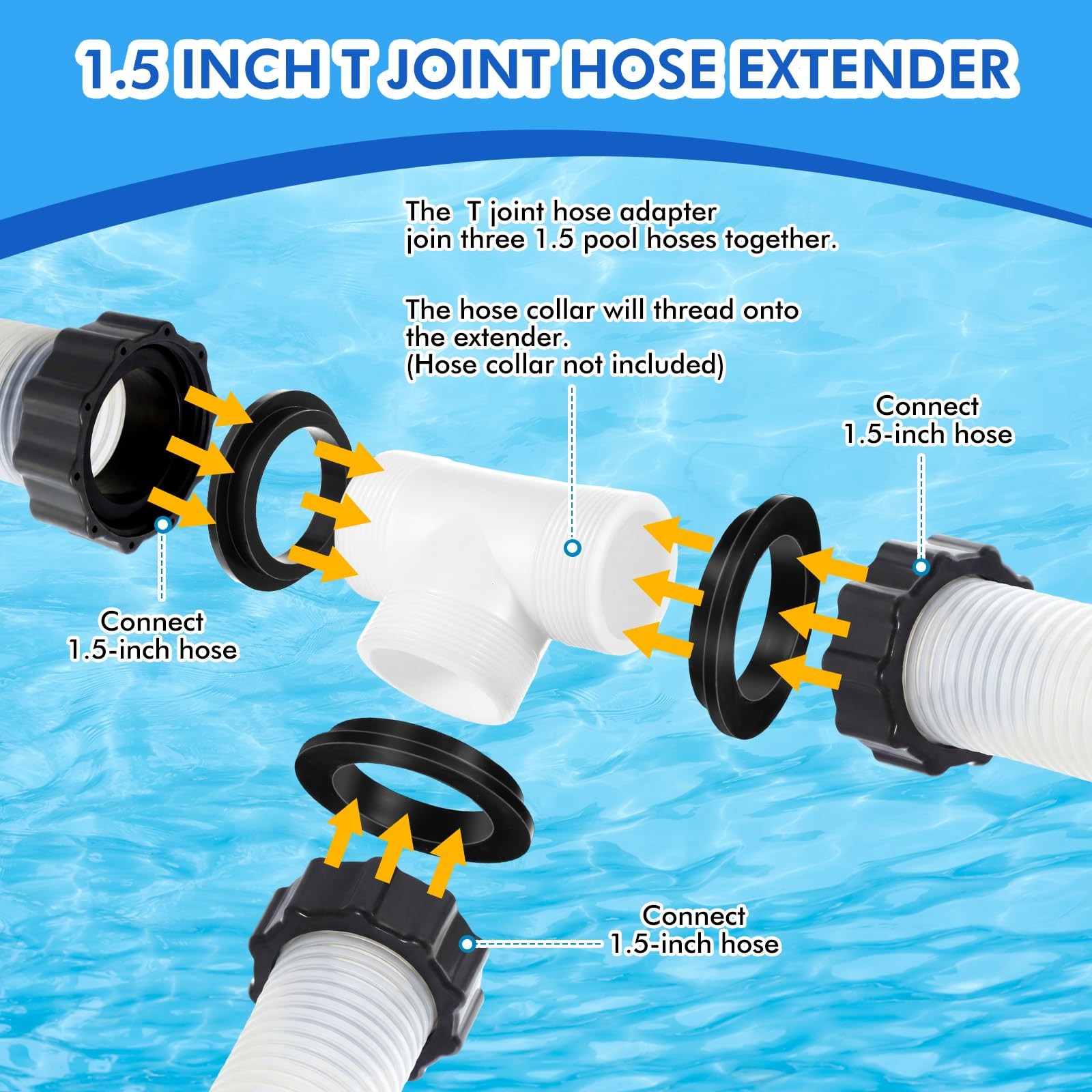 Innconee 3 Pack 1.5X59 29060E Flexible Pool Filter Pump Hose Kit For Above