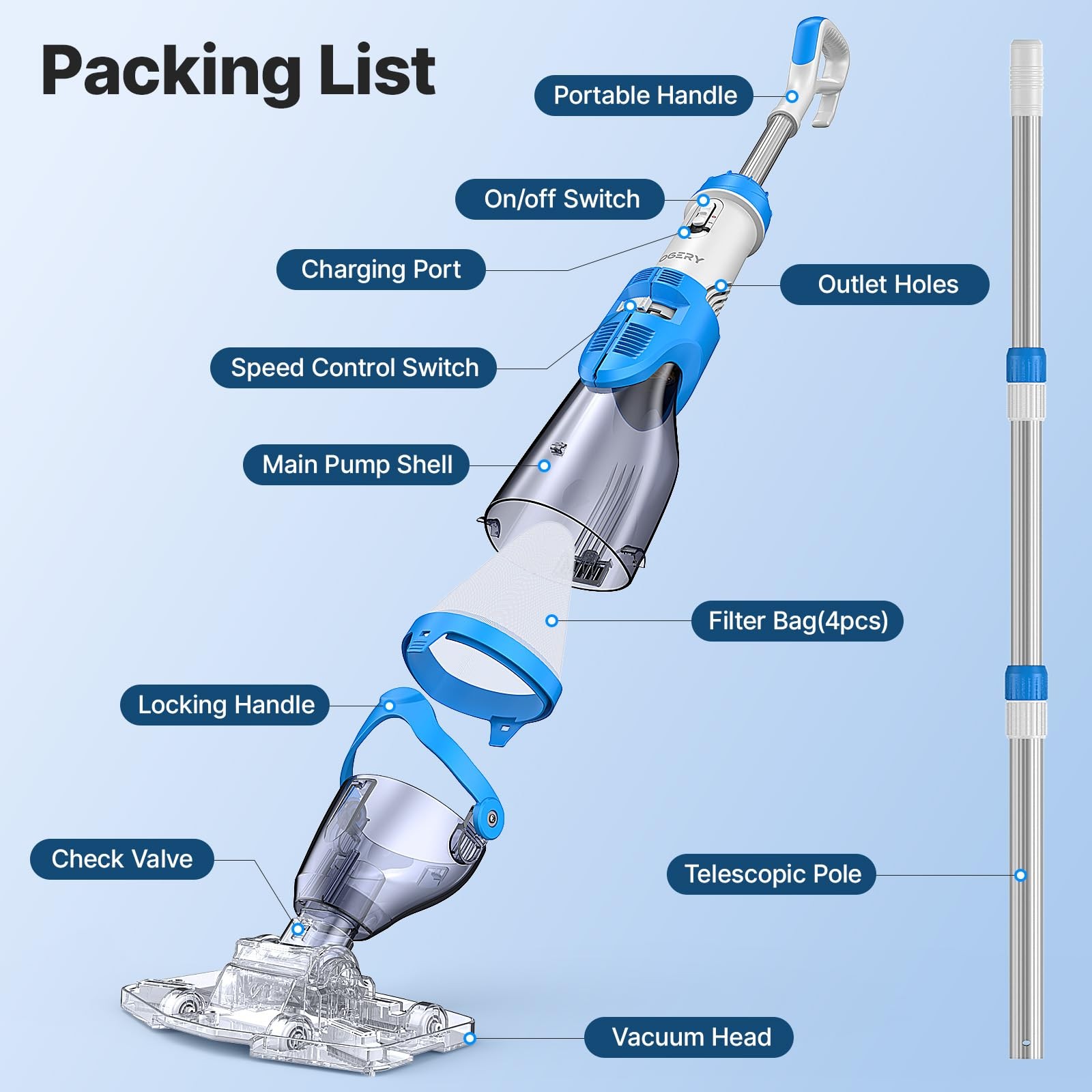 OGERY Pool Vacuum for Above Ground Pool, Up to 18.5GPM Flow & 50KPA WhiteBlue